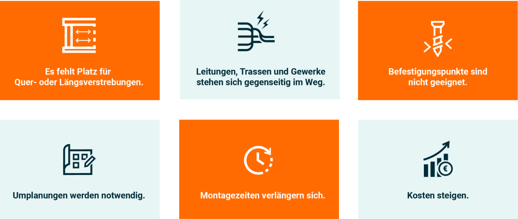 seismik in der befestigungstechnik